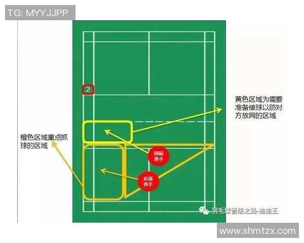 西安羽毛球队在城市联赛中的战术分析与表现评估