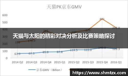 天猫与太阳的精彩对决分析及比赛策略探讨