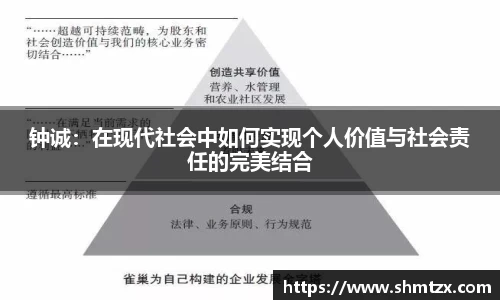 钟诚：在现代社会中如何实现个人价值与社会责任的完美结合